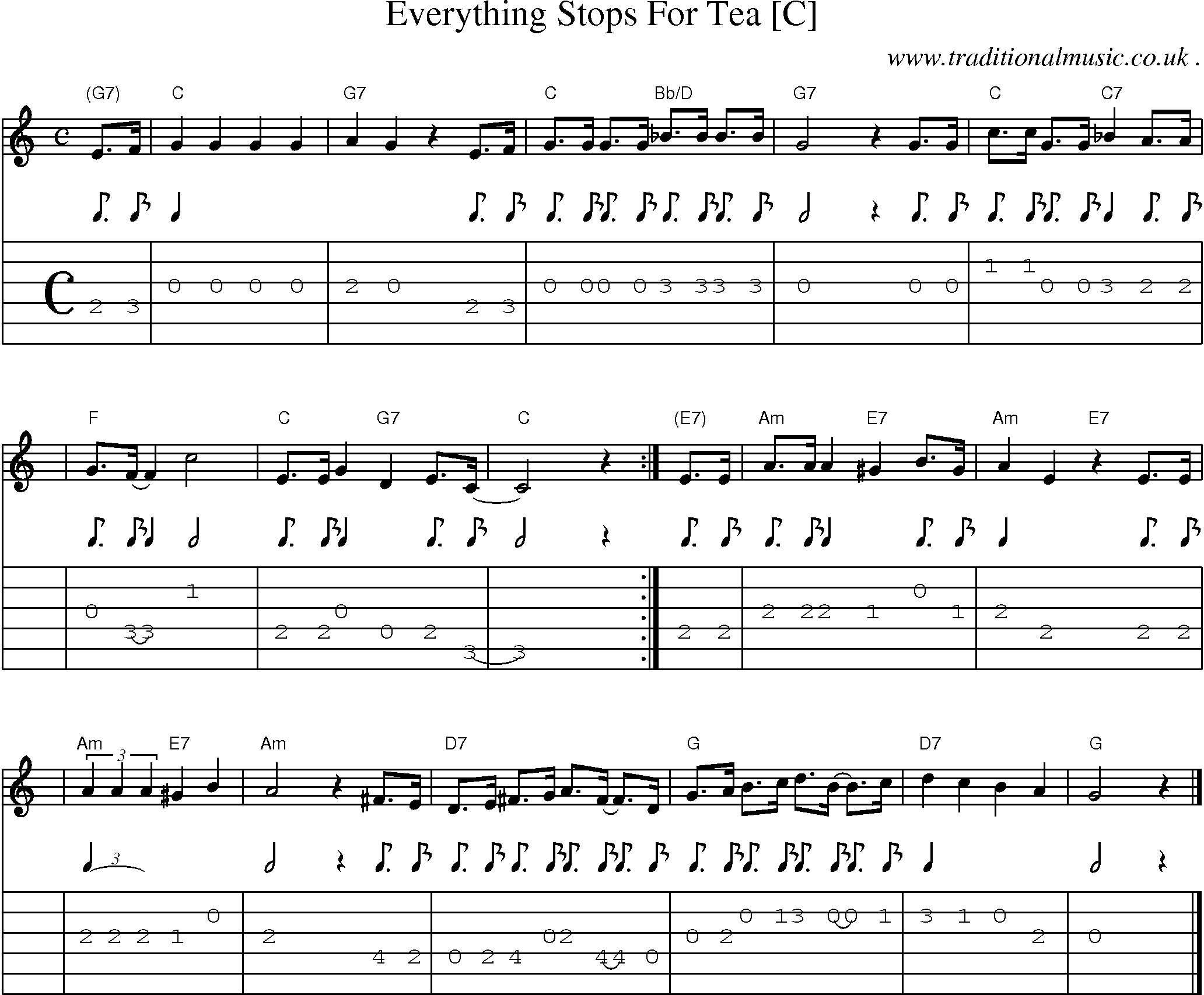 Sheet-music  score, Chords and Guitar Tabs for Everything Stops For Tea [c]